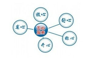 青浦區雙良中央空調檢修客服服務網絡指南