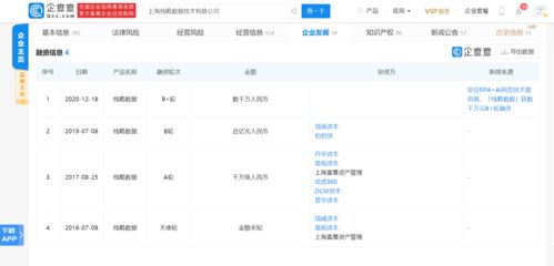 金融科技新星棧略數據再獲資本青睞，完成數千萬元B輪融資，深化網絡技術咨詢服務布局